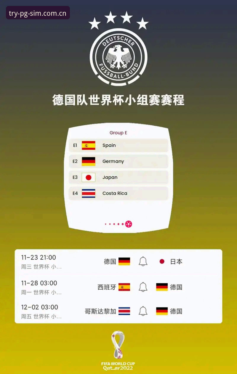 德国队世界杯大名单解读指南：诺伊尔回归与小将崛起，PG模拟器平台观赛全攻略
